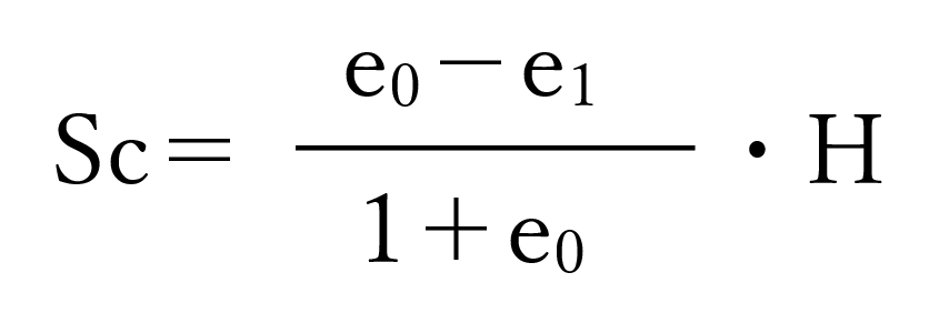 圧密量公式